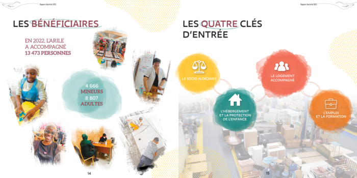 Double page du rapport 'activité Arile 2022